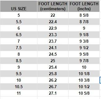 BunionWell™ Women Orthopedic Open Toe Sandals